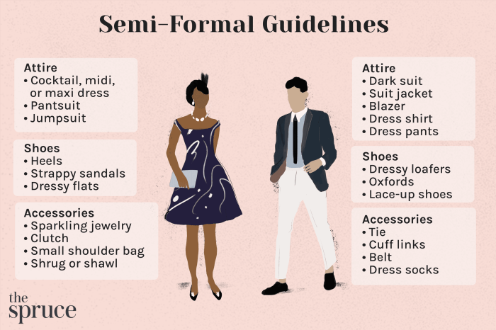 Dress for formal wedding guest